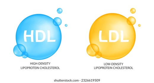 Tipos de colesterol HDL y LDL. Colesterina buena y mala. Iconos de lipoproteínas de alta y baja densidad aislados en fondo blanco. Infografía médica. Ilustración del vector