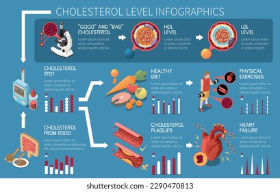 infografía de la concentración de colesterol con análisis de sangre y símbolos dietéticos sanos ilustración vectorial