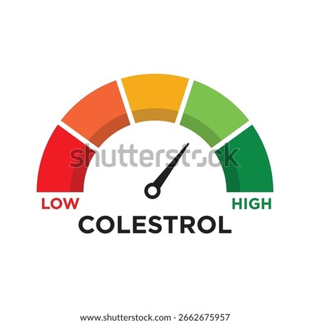 Cholesterol level meter gauge with arrow indicator showing high and low fat. Blood health test for good or bad cholesterol levels. Vector illustration for healthcare and medical design.