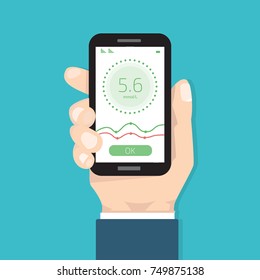 Cholesterol Meter app for smartphone or tablet. Vector illustration.