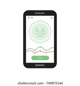 Cholesterol Meter app for smartphone or tablet. Vector illustration.