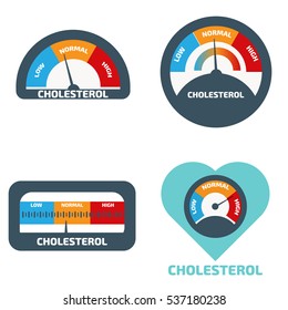 Cholesterol Meter Icons Set