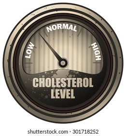 Cholesterol Meter Retro Style Gauge, Vector Illustration.
