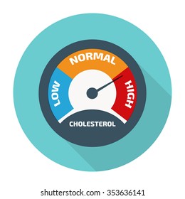 Cholesterol Meter Vector