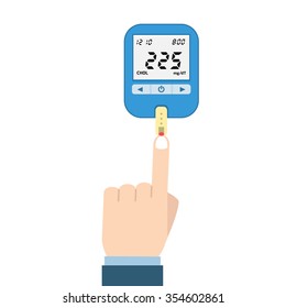 Cholesterol Meter Vector