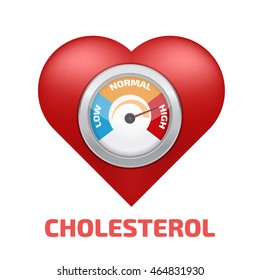 Cholesterol Meter Vector