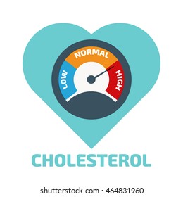 Cholesterol Meter Vector