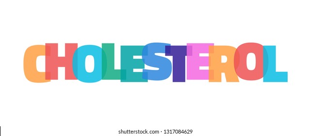 Cholesterol word concept. "Cholesterol" on white background. Use for cover, banner, blog. 