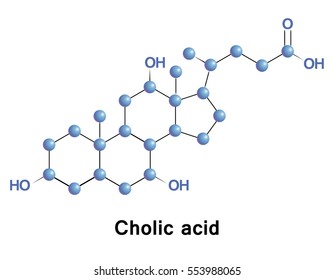 Cholic Acid, Along With Chenodiol, Is One Of The Two Major Bile Acids Produced By The Liver, Where It Is Synthesized From Cholesterol.