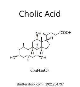 Bile Acids High Res Stock Images Shutterstock