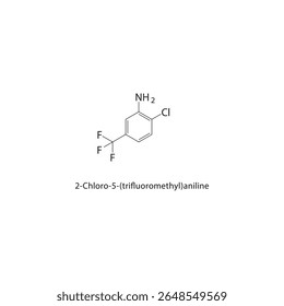 Estrutura esquelética de dihidrogenofosfato de cloreto de colina. Ilustração esquemática do composto derivado de colina fosforilado. Diagrama simples, fórmula química.