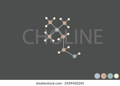 fórmula química esquelética molecular de la colina