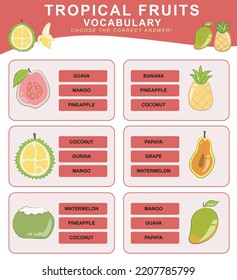 Choose the correct answer. Tropical fruits vocabulary. Worksheet for preschool. Introduction to tropical fruits for toddlers. Vector file. 
