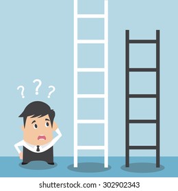 Choose the fixed ladder