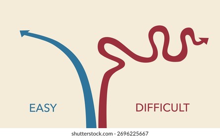 Choose path of direct way and curve way. decision concept. Easy or difficult way.