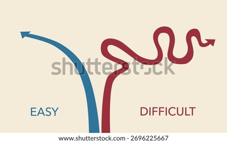 Choose path of direct way and curve way. decision concept. Easy or difficult way.