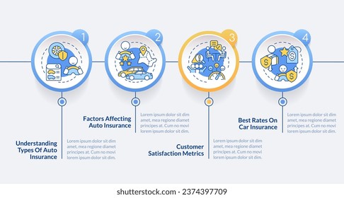 Choosing auto insurance company circle infographic template. Car policy. Data visualization with 4 steps. Editable timeline info chart. Workflow layout with line icons. Lato Pro-Regular font used