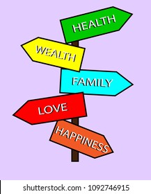 Choosing Between Love, Health, Wealth, Family And Happiness Sign Vector Illustration