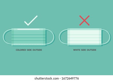 choosing correct between colored side outside and white side outside of medical face mask, flat vector illustration