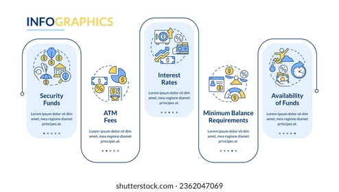 Choosing credit union rectangle infographic template. Banking. Data visualization with 5 steps. Editable timeline info chart. Workflow layout with line icons. Lato-Bold, Regular fonts used