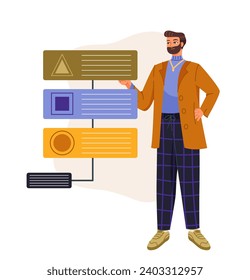 Choosing from multiple solutions. Young male entrepreneur chooses best strategy for development and growth. Character makes decision. Cartoon flat vector illustration isolated on white background