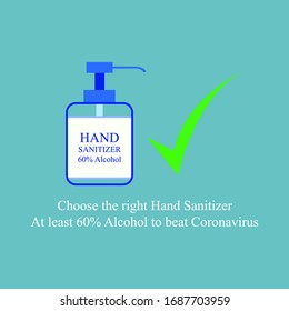 Choosing the right alcohol saturation of hand sanitizer. Alcohol rub kill most bacteria, fungi and stop some viruses. Hygiene product. Prevention from diseases outbreak infection. 