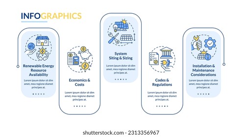 Choosing right renewable energy system rectangle infographic template. Data visualization with 5 steps. Editable timeline info chart. Workflow layout with line icons. Lato-Bold, Regular font used