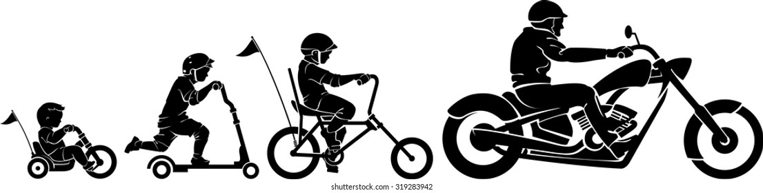 cycling evolution
