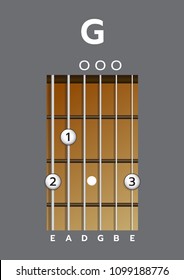 42 Cm chord Images, Stock Photos & Vectors | Shutterstock