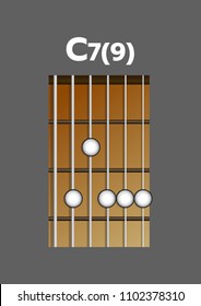 Chord diagram. Tab. Tabulation. Finger Chart. Basic Guitar Chords. C7(9)