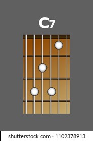 Chord diagram. Tab. Tabulation. Finger Chart. Basic Guitar Chords. C7