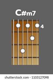Chord diagram. Tab. Tabulation. Finger Chart. Basic Guitar Chords. C#m7