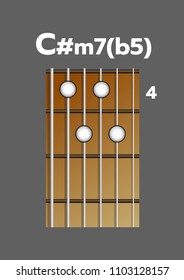 Chord diagram. Tab. Tabulation. Finger Chart. Basic Guitar Chords. C#m7(b5)
