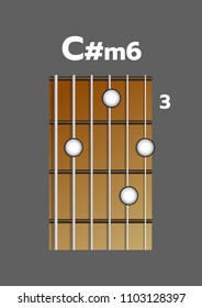 Chord diagram. Tab. Tabulation. Finger Chart. Basic Guitar Chords. C#m6