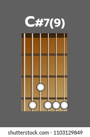 Chord diagram. Tab. Tabulation. Finger Chart. Basic Guitar Chords. C#7(9)