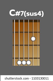 Chord diagram. Tab. Tabulation. Finger Chart. Basic Guitar Chords. C#7(sus4)