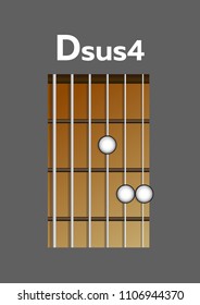 Chord diagram. Tab. Tabulation. Finger Chart. Basic Guitar Chords. Dsus4
