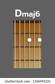 Chord diagram. Tab. Tabulation. Finger Chart. Basic Guitar Chords. Dmaj6