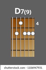 Chord diagram. Tab. Tabulation. Finger Chart. Basic Guitar Chords. D7(9)