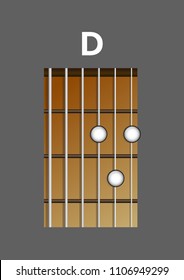 Chord diagram. Tab. Tabulation. Finger Chart. Basic Guitar Chords. Chord D