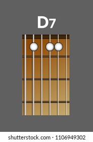 Chord diagram. Tab. Tabulation. Finger Chart. Basic Guitar Chords. D7