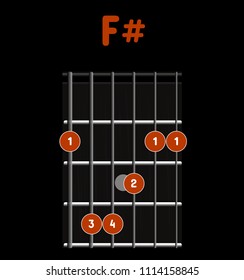 Chord diagram. Tab. Tabulation. Finger Chart. Basic Guitar Chords. Guitar Lesson. Chord F#
