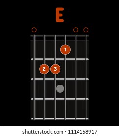 Chord diagram. Tab. Tabulation. Finger Chart. Basic Guitar Chords. Guitar Lesson. Chord E