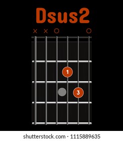 Chord diagram. Tab. Tabulation. Finger Chart. Basic Guitar Chords. Guitar Lesson. Chord Dsus2