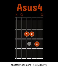 Chord diagram. Tab. Tabulation. Finger Chart. Basic Guitar Chords. Guitar Lesson. Chord Asus4