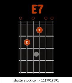 Chord diagram. Tab. Tabulation. Finger Chart. Basic Guitar Chords. Guitar Lesson. Chord E7
