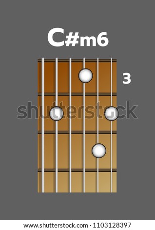 Chord diagram. Tab. Tabulation. Finger Chart. Basic Guitar Chords. C#m6