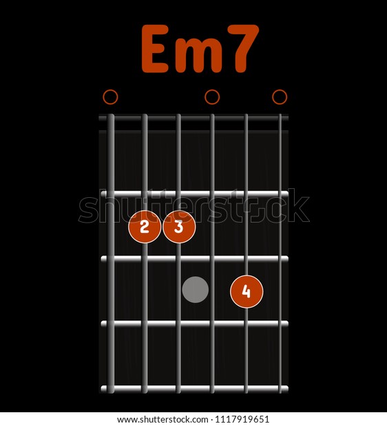 Guitar Chords Chart Em7