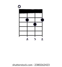 Chord diagrams for educational posters and resources.