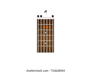 Chord guitar